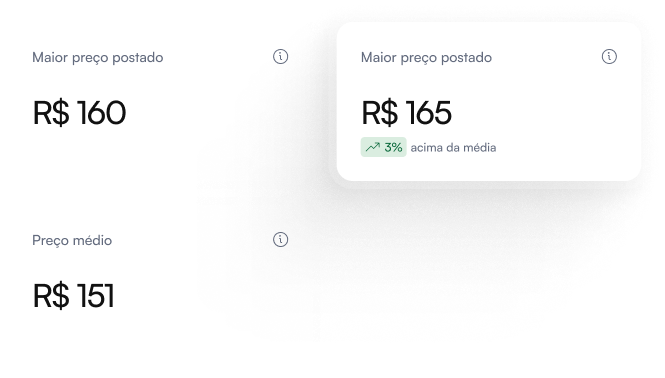 Inteligência de mercado